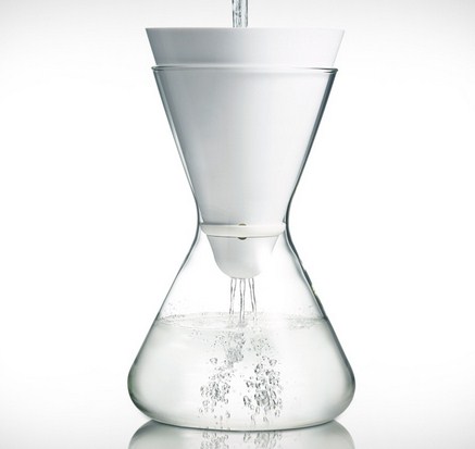 Filter Air Apa yang Harus Anda Gunakan